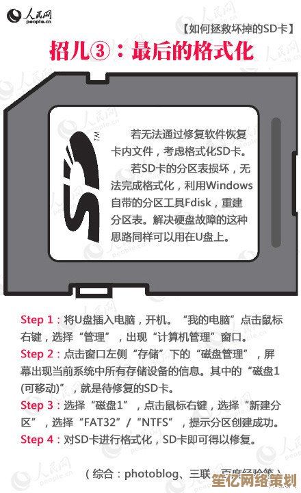 避免数据丢失:正确格式化SD卡的实用方法与技巧 避免数据丢失:正确格式化SD卡的实用方法与技巧