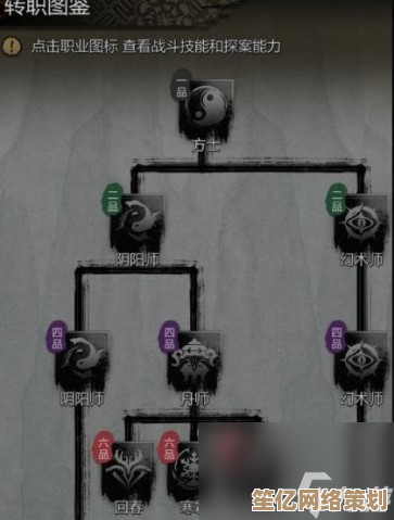 2025年全新方士转职攻略:神探诡事录中的超自然职业路径 2025年全新方士转职攻略:神探诡事录中的超自然职业路径