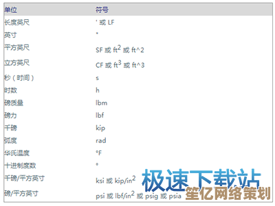 公式应用方法全解析:轻松掌握核心使用技巧 公式应用方法全解析:轻松掌握核心使用技巧