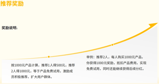 2025躺赚流财富蓝图，世家高效赚钱法全解析