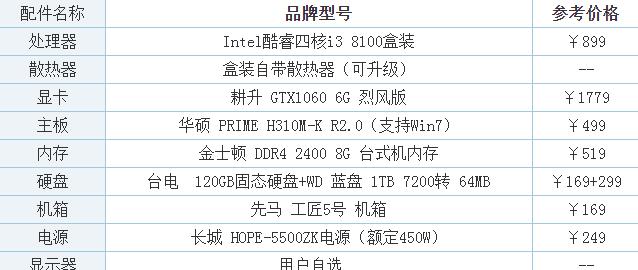轻松掌握电脑配置：快速查看系统信息的详细步骤指南
