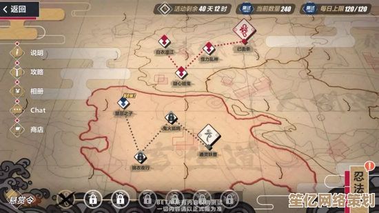 忍者必须死3 2025烈火抉择活动全BOSS通关技巧与隐藏剧情解锁指南 忍者必须死3 2025烈火抉择活动全BOSS通关技巧与隐藏剧情解锁指南