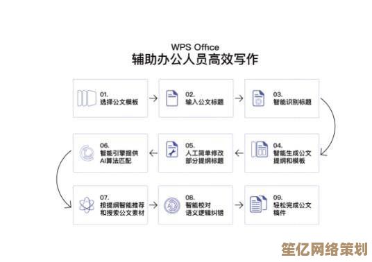 掌握剪切快捷键，让文本编辑更高效，工作流程更顺畅！