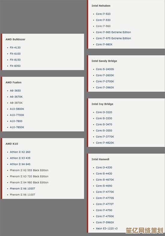 AMD CPU天梯指南：全面测评各代处理器，助你快速做出购买决策
