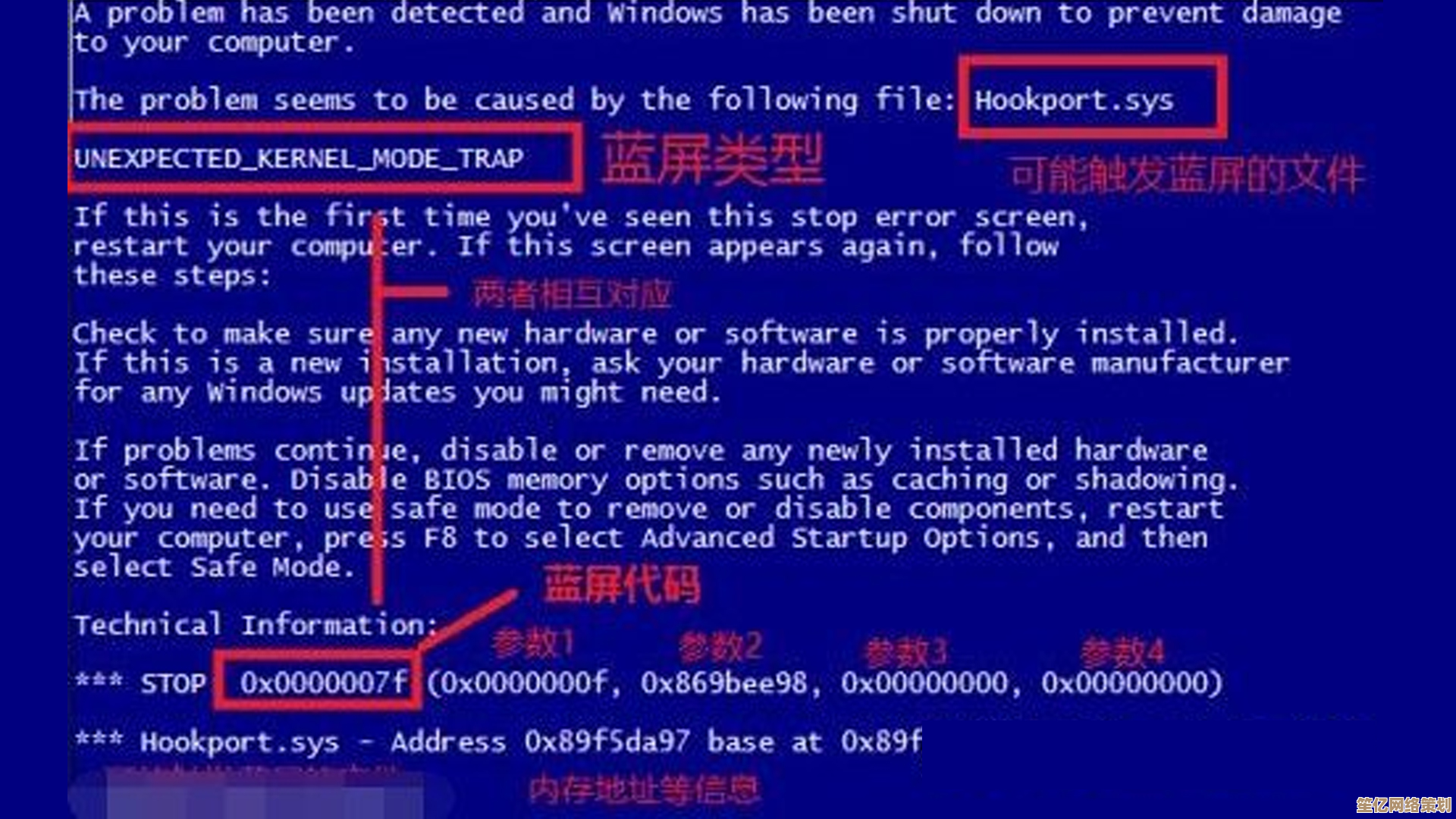 应对电脑蓝屏问题的全面处理方案与预防技巧