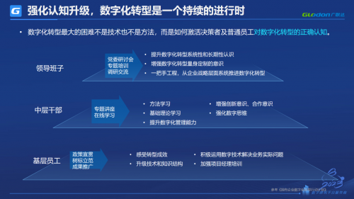 谷歌三件套赋能企业数字化升级，高效协同与竞争力突破的关键路径