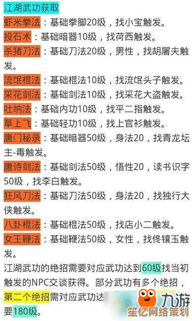 暴走英雄坛2025武学玩法深度探讨:经典V1.0版本的现代启示 暴走英雄坛2025武学玩法深度探讨:经典V1.0版本的现代启示