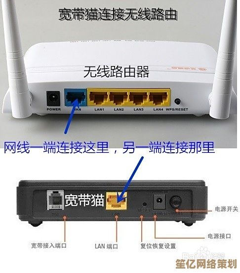 无线路由器新手入门教程:手把手教你完整配置家庭网络步骤 无线路由器新手入门教程:手把手教你完整配置家庭网络步骤