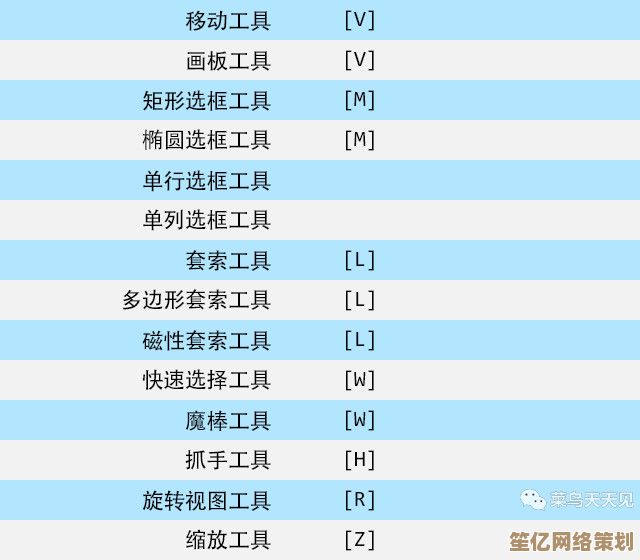 Photoshop填充快捷键全解析:快速上手高效工作秘籍 Photoshop填充快捷键全解析:快速上手高效工作秘籍