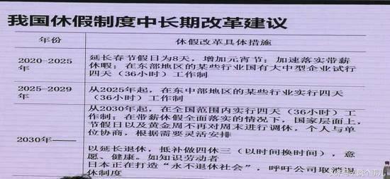 2025假日保卫战第八关阵容推荐:梦幻西游手游高手进阶教程 2025假日保卫战第八关阵容推荐:梦幻西游手游高手进阶教程