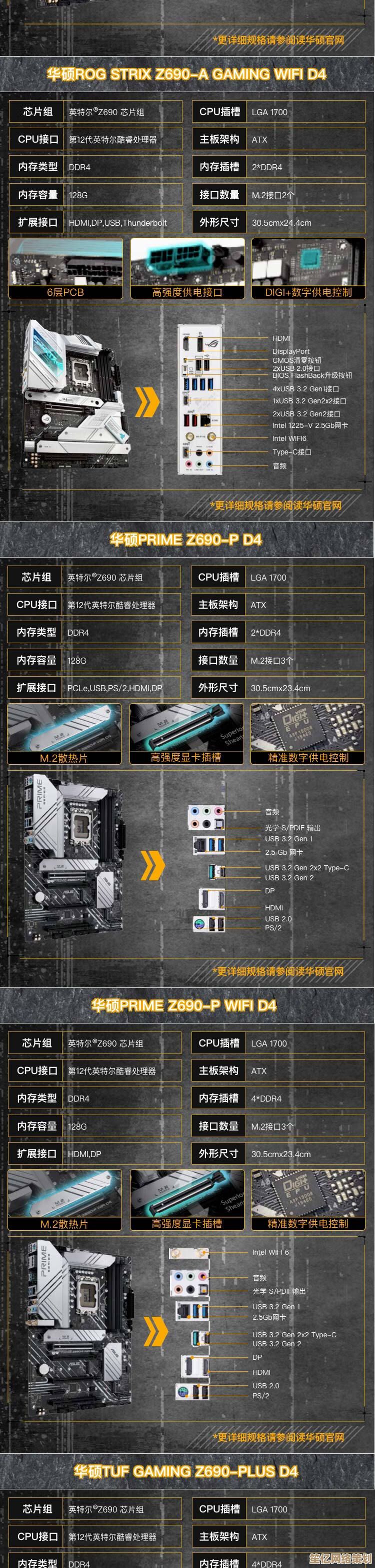 华硕B60主板天梯图解析：性能配置全面对比与选购指南