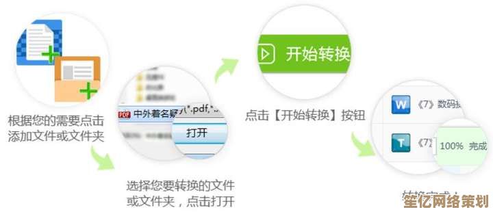详细解析PDF转换工具使用步骤，实现便捷文件格式转换