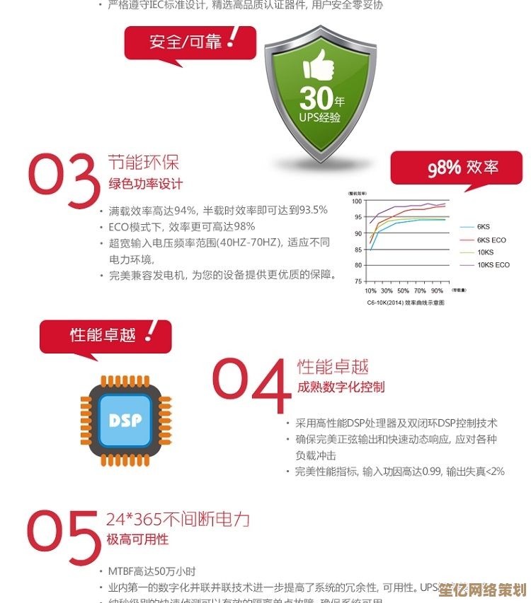 如何挑选最适合的山特UPS电源？专家分享选购秘诀与避坑指南