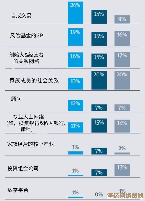 率土之滨2025家族活跃度飞跃指南:高效协作与资源整合秘笈 率土之滨2025家族活跃度飞跃指南:高效协作与资源整合秘笈