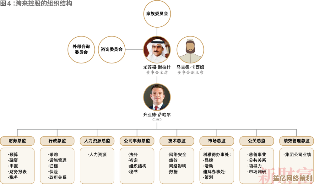 率土之滨2025家族活跃度飞跃指南:高效协作与资源整合秘笈 率土之滨2025家族活跃度飞跃指南:高效协作与资源整合秘笈