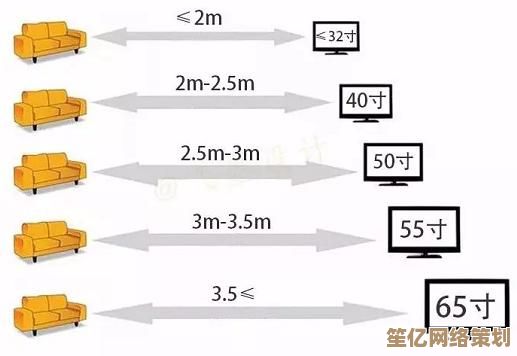 掌握2寸照片的具体尺寸要求:常见用途及规范说明 掌握2寸照片的具体尺寸要求:常见用途及规范说明