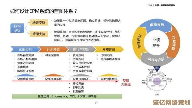 ERP系统解析：企业资源规划的核心概念与实际应用全知道