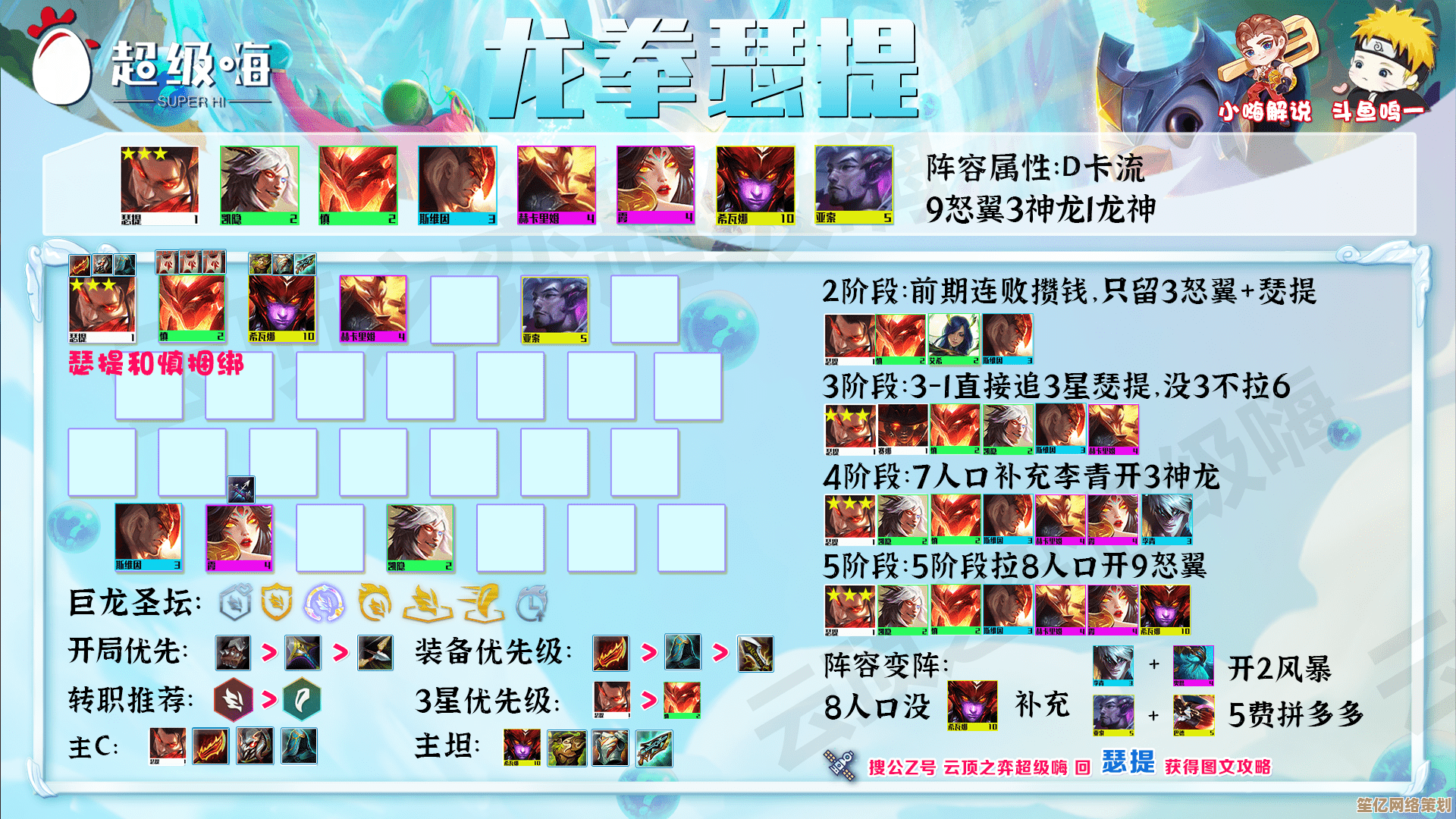 2025年逍遥雷神高胜率阵容推荐,轻松应对进阶挑战 2025年逍遥雷神高胜率阵容推荐,轻松应对进阶挑战