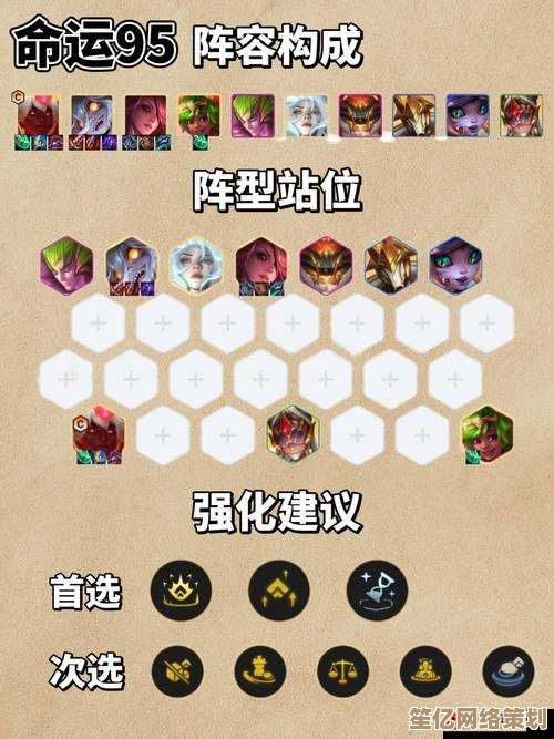 2025年逍遥雷神高胜率阵容推荐,轻松应对进阶挑战 2025年逍遥雷神高胜率阵容推荐,轻松应对进阶挑战