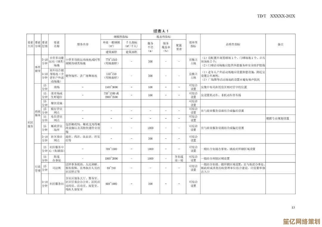 未来生存指南：揭秘《禁闭求生2》越橘采集位置及2025年新地图资源点