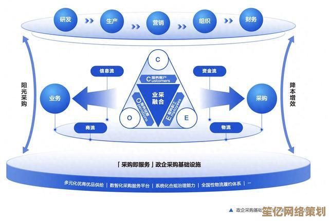 未来企业生态构建:2025年异界分公司的职能分工与战略价值探索 未来企业生态构建:2025年异界分公司的职能分工与战略价值探索