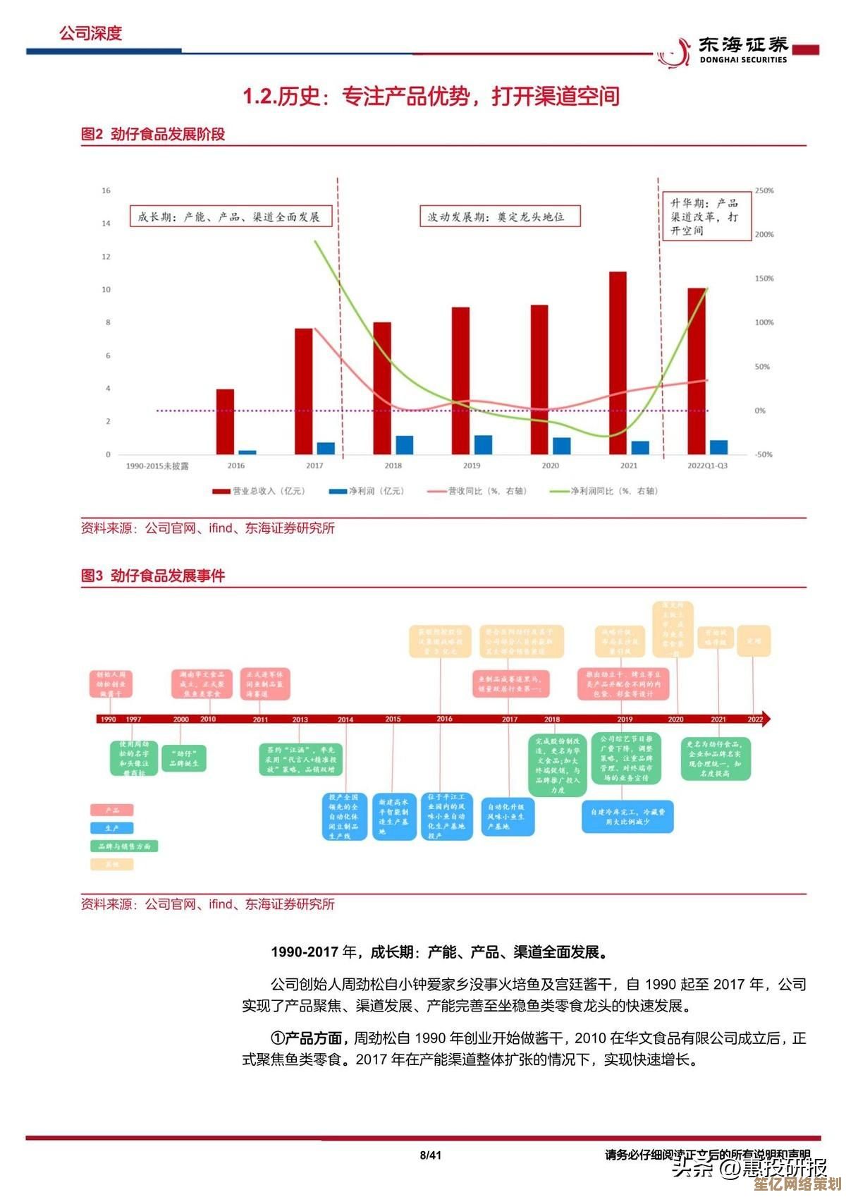 小鱼教您轻松搞定USB万能驱动程序,设备识别无忧 小鱼教您轻松搞定USB万能驱动程序,设备识别无忧
