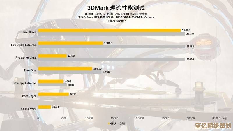 探索显卡技术前沿：游戏画面优化与硬件性能全攻略