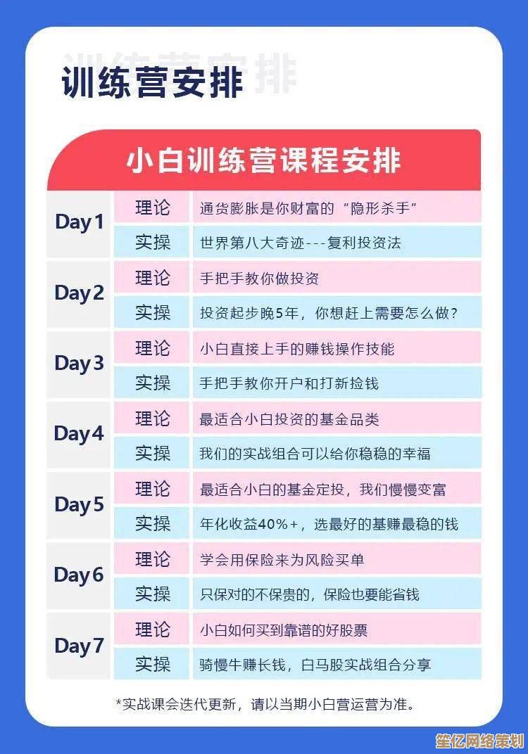 小鱼课堂:显卡基础知识入门,教您如何挑选与使用适合的显卡 小鱼课堂:显卡基础知识入门,教您如何挑选与使用适合的显卡
