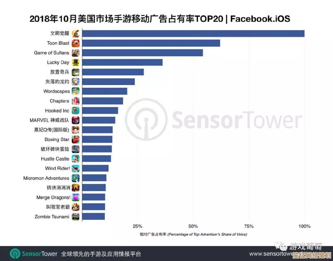 2025年热门团队合作手游Top10盘点,探索创新玩法与团队互动乐趣 2025年热门团队合作手游Top10盘点,探索创新玩法与团队互动乐趣