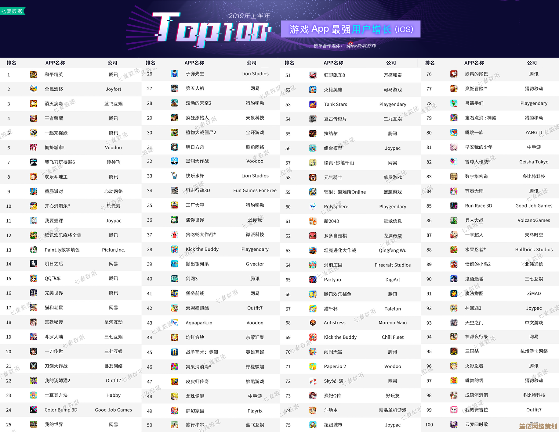 2025年热门团队合作手游Top10盘点,探索创新玩法与团队互动乐趣 2025年热门团队合作手游Top10盘点,探索创新玩法与团队互动乐趣