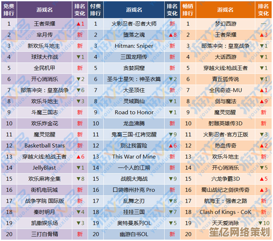 2025年热门团队合作手游Top10盘点,探索创新玩法与团队互动乐趣 2025年热门团队合作手游Top10盘点,探索创新玩法与团队互动乐趣