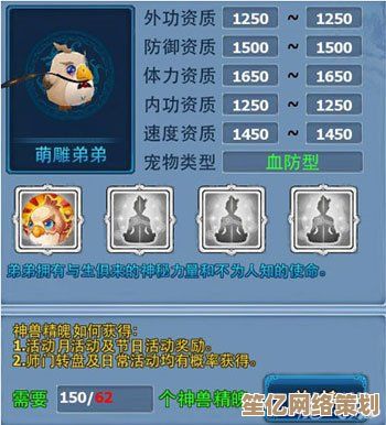 铜爵角色2025最新培养指南,神雕侠侣手游高战力必看策略! 铜爵角色2025最新培养指南,神雕侠侣手游高战力必看策略!