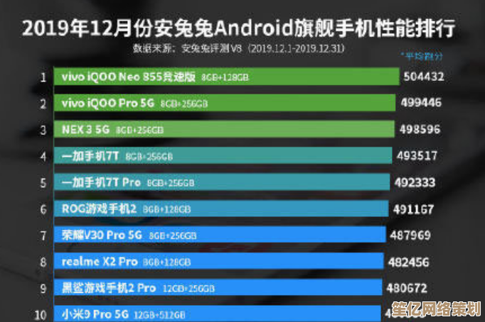 内存天梯图发布:市场霸主揭秘,助你挑选最佳性能内存品牌 内存天梯图发布:市场霸主揭秘,助你挑选最佳性能内存品牌