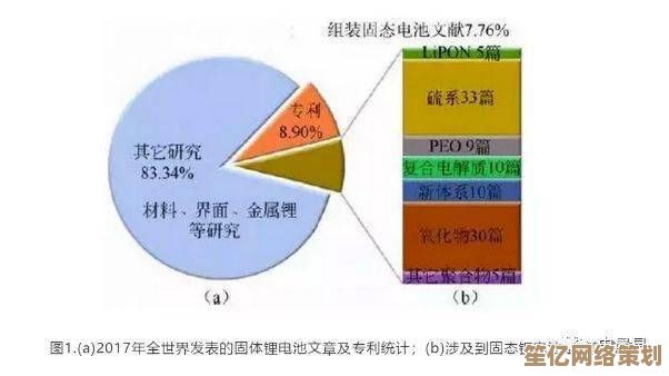 银河探索新纪元！2025坎公骑冠剑环境作战系统全面剖析