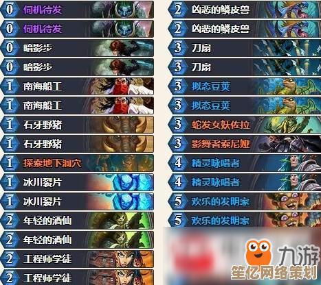 揭秘血月模式下2025年度最佳装备搭配方案