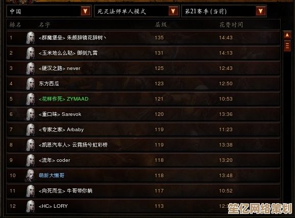 揭秘血月模式下2025年度最佳装备搭配方案