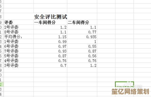 高效Excel排序方法全解析，助你快速提升数据处理能力