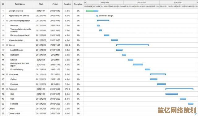 高效Excel排序方法全解析，助你快速提升数据处理能力