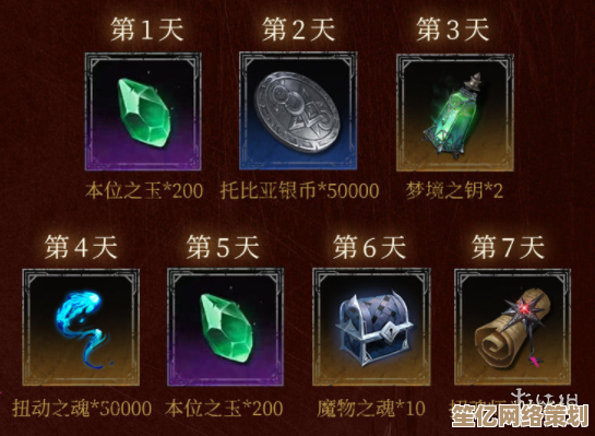 迅矢觉醒！地下城堡4》2025资料片：时空裂隙与箭术终极进化之路