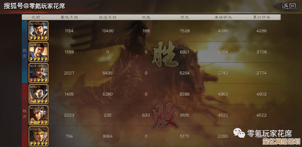 2025偃武PVPT0阵容搭配全解析，沉浸式竞技体验与战术进阶指南！