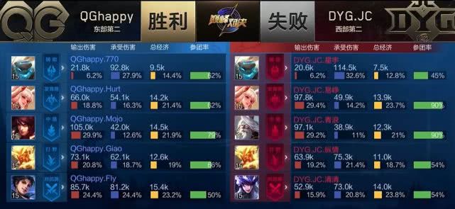 全新版本托雷技能升级！2025年剑之川对决系统深度揭秘