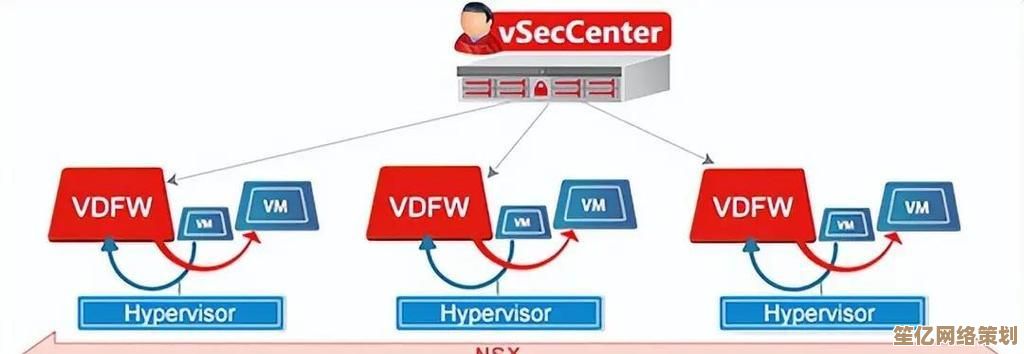全面指南：正确关闭防火墙以优化网络连接步骤
