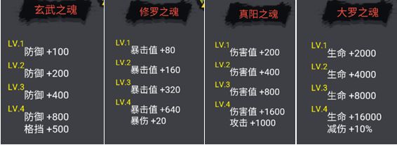 2025年修罗场商店探秘:用数据分析与智慧解锁传奇装备购买法 2025年修罗场商店探秘:用数据分析与智慧解锁传奇装备购买法