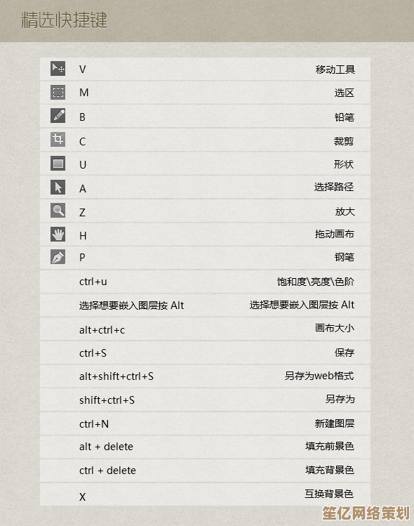 提升设计效率的PS快捷键指南:30个核心技巧一网打尽 提升设计效率的PS快捷键指南:30个核心技巧一网打尽