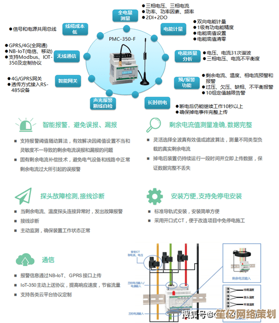 专注电源线制造与解决方案,保障用电安全与能效提升的可靠伙伴 专注电源线制造与解决方案,保障用电安全与能效提升的可靠伙伴