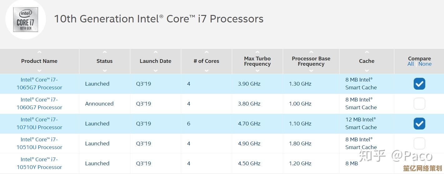 深度解读十代i7-10710U显卡天梯图:配置对比与购买建议 深度解读十代i7-10710U显卡天梯图:配置对比与购买建议