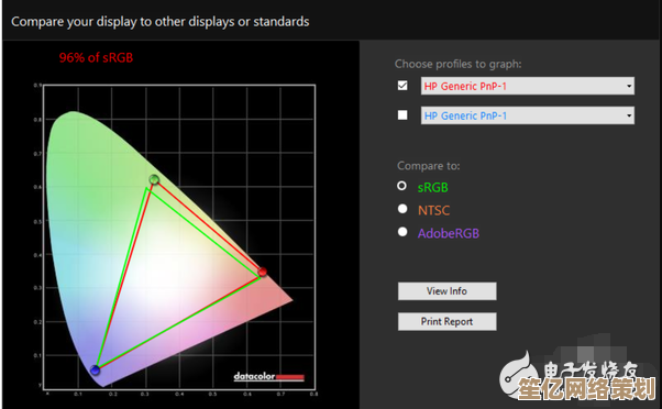 小鱼详细讲解笔记本屏幕花屏的原因与实用修复方法 小鱼详细讲解笔记本屏幕花屏的原因与实用修复方法