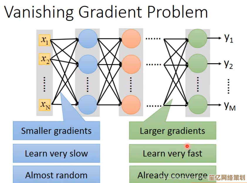 2025智能战术革新，勠力同心八回合内六次触发秘诀！