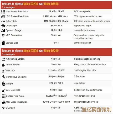 2024年内存条天梯图全解析：选购技巧与性能对比一网打尽