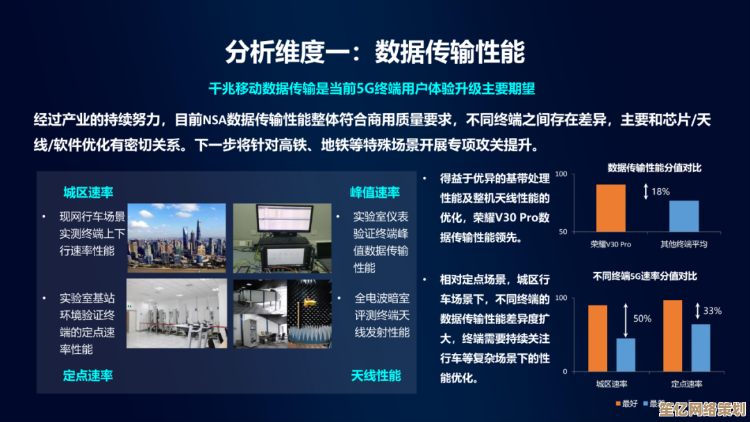 如何评估手机网络电话：优势挑战并存下的明智决策之道